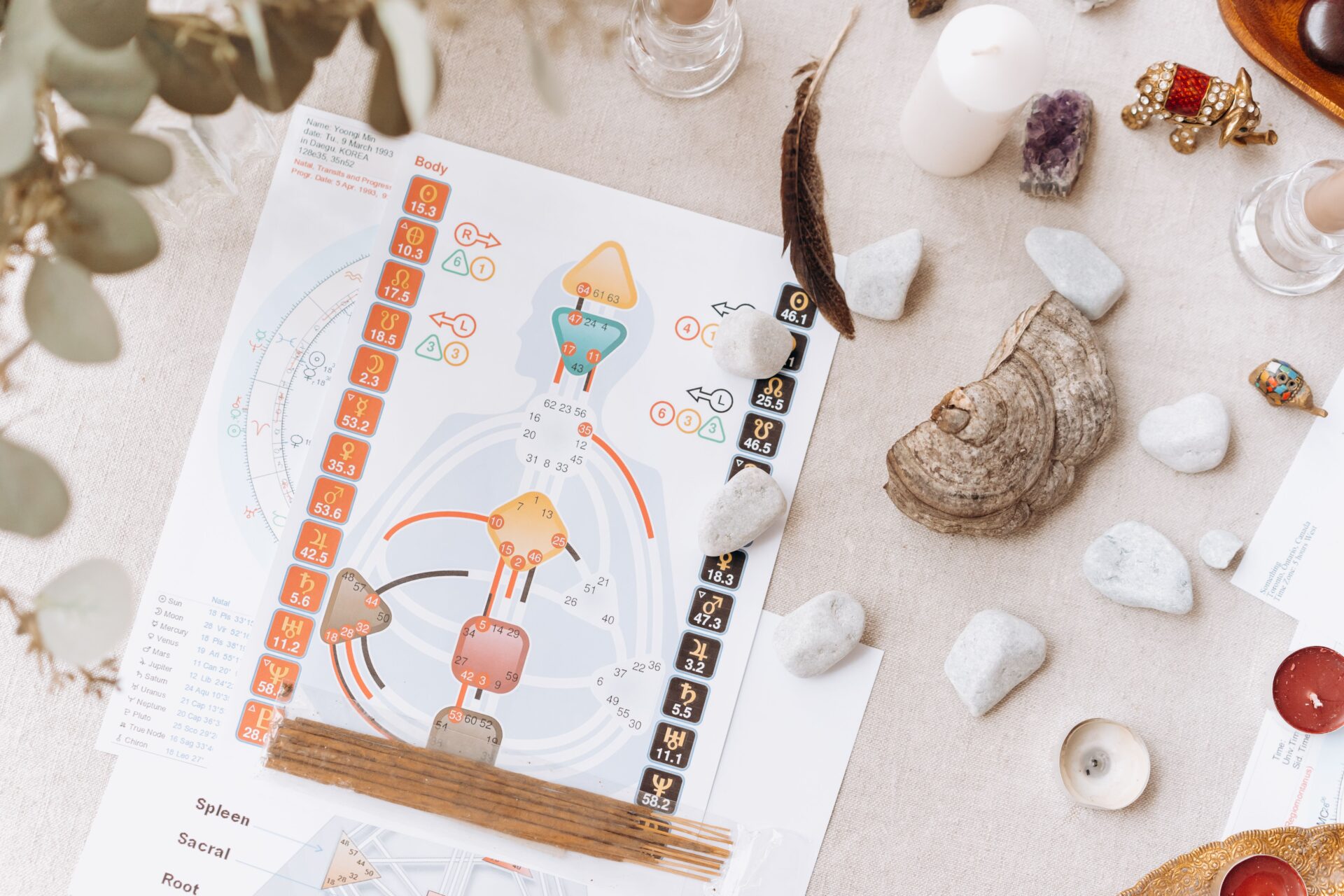 Human-Design-Chart mit Kerzen und Steinen